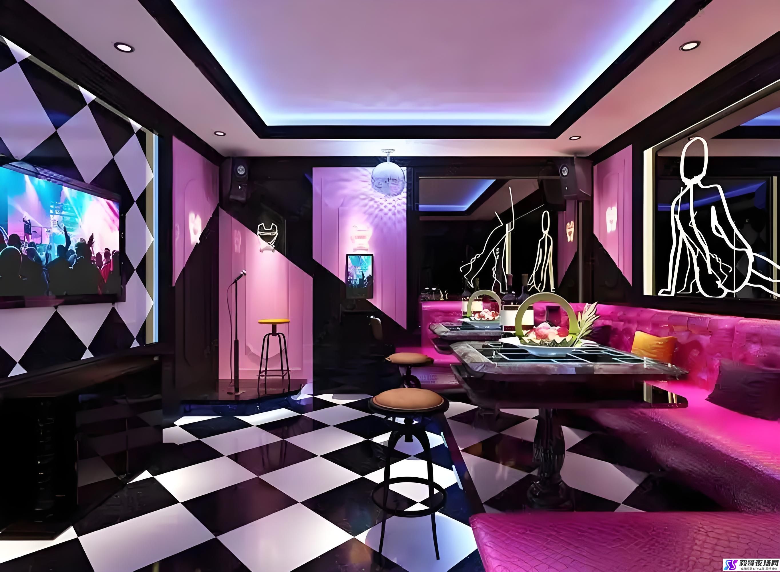 加入我们：城市高端会所诚聘精英